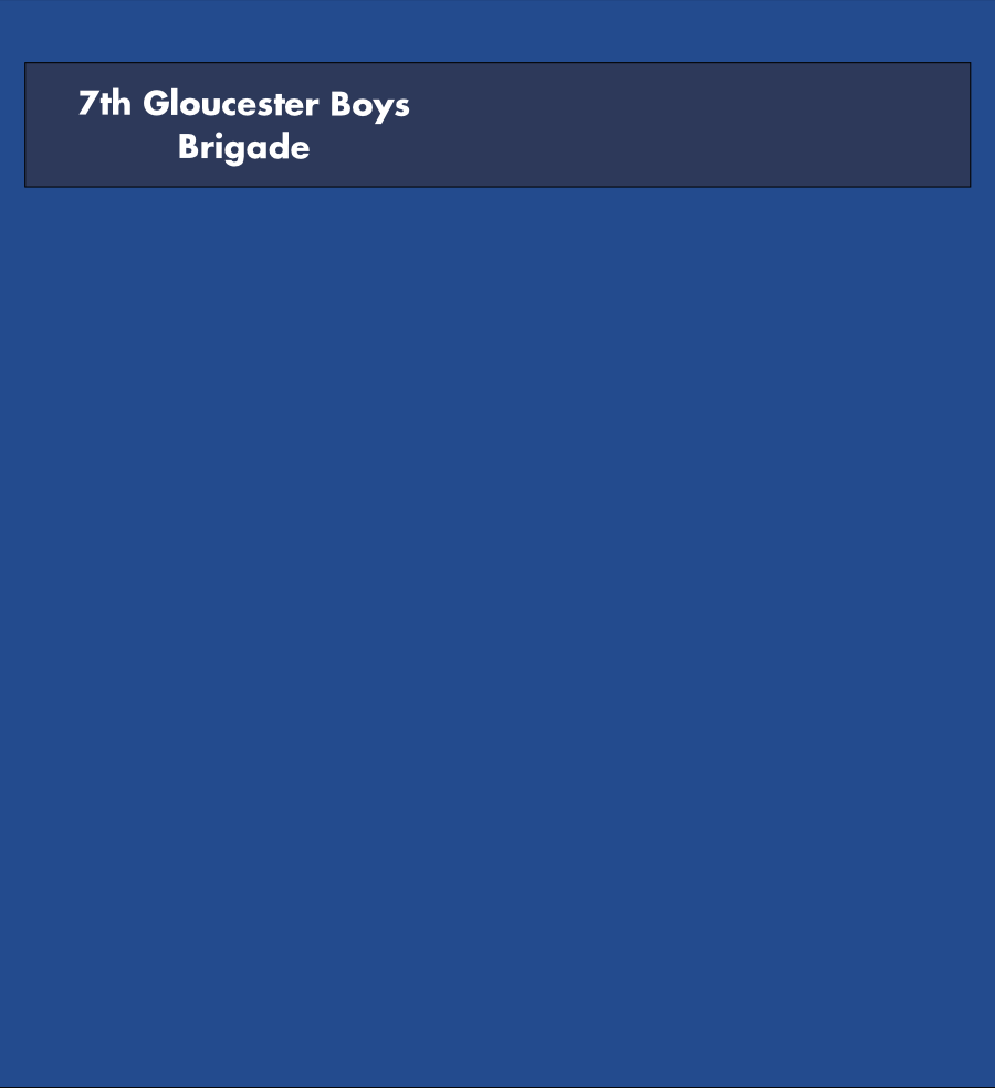 7th Gloucester Boys Brigade  